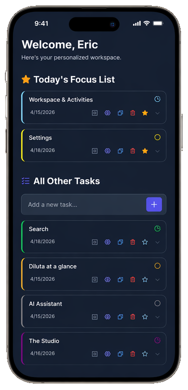 Diluta dashboard
